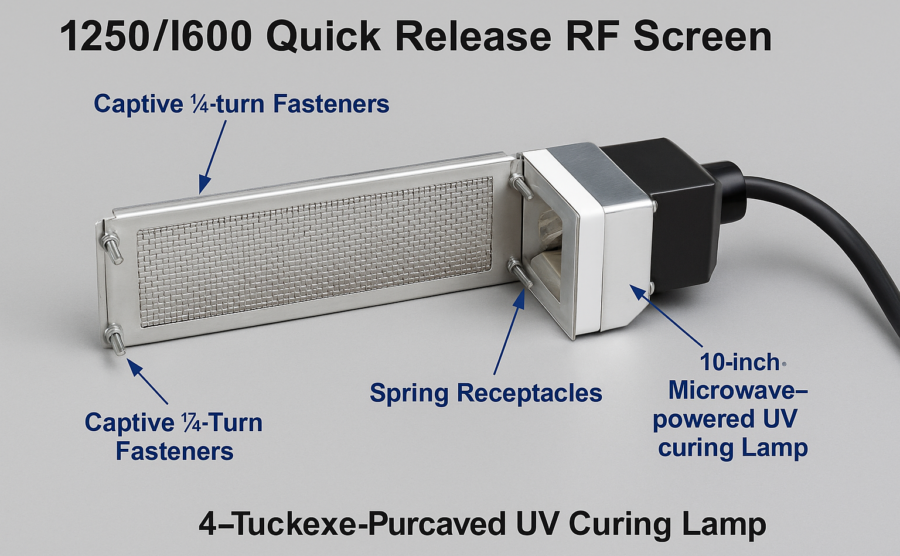 I250/I600 Quick Release RF Screen 3 1250_I600 Quick Release RF Screen Setup