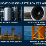 Applications of Hastelloy C22 Wire Mesh