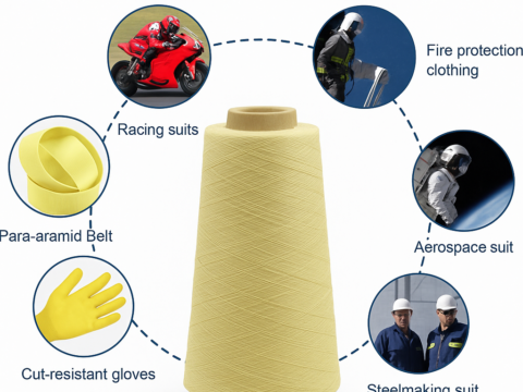 Para-Aramid Yarn applications